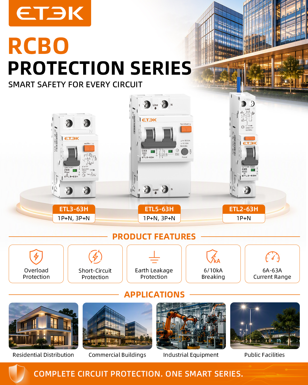 China RCBO Essential Guide to Residual Current Breaker with Overcurrent Protection